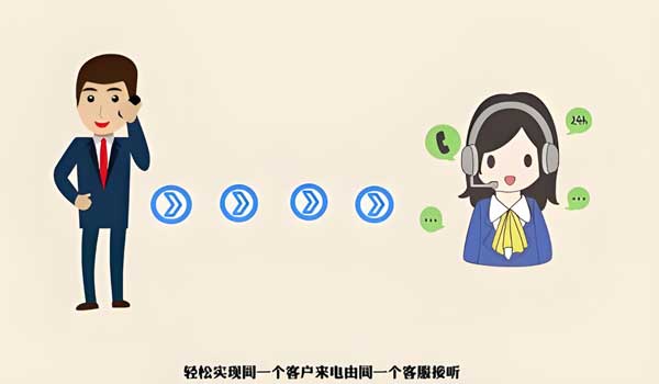 400電話來(lái)電記憶功能:提升客戶體驗(yàn)新利器