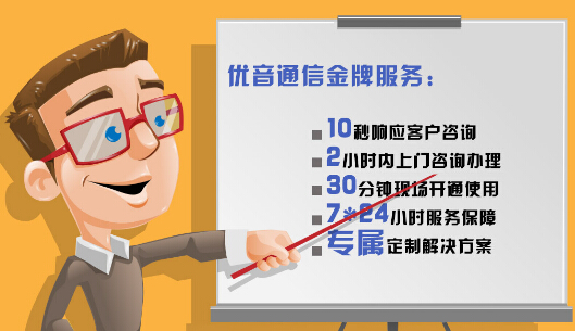 400電話能提升營(yíng)銷效率嗎