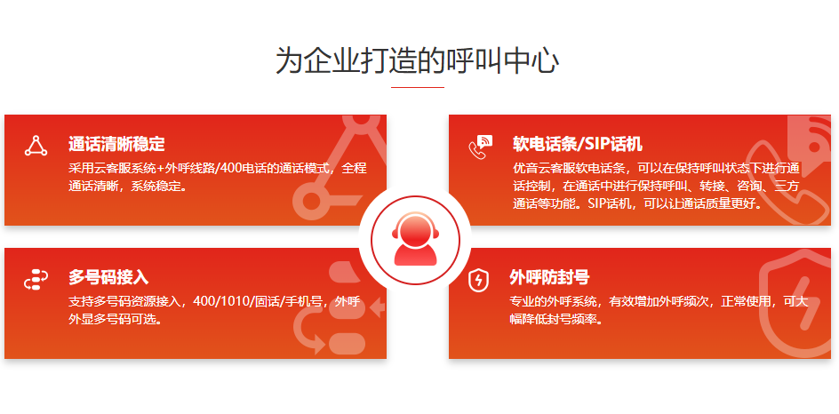 信通云客服系統(tǒng)是怎么樣的，作用如何
