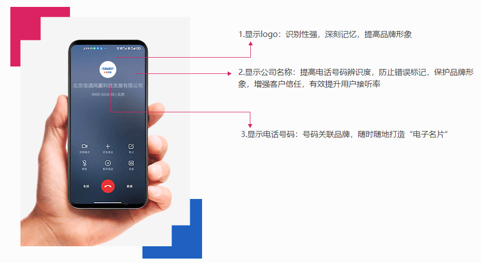 怎樣把電話號碼設(shè)置成公司名稱?