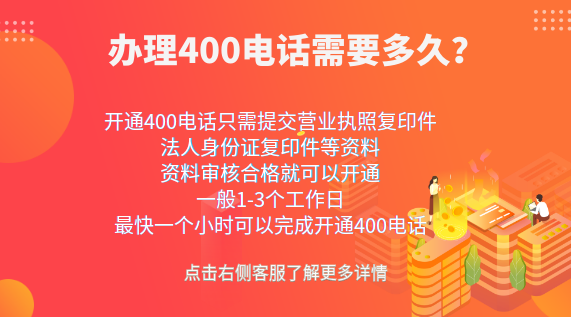 辦理400電話需要多久?