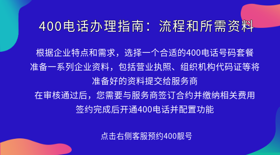 400電話辦理指南:流程和所需資料